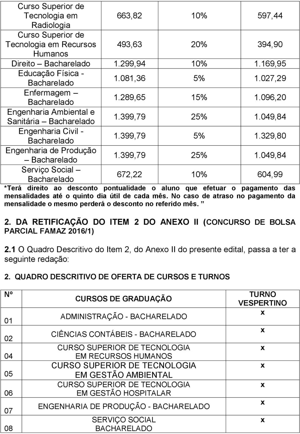 049,84 Engenharia Civil - 1.399,79 5% 1.329,80 Engenharia de Produção 1.399,79 25% 1.