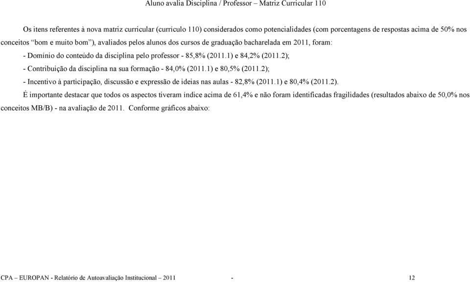 2); - Contribuição da disciplina na sua formação - 84,0% (2011.1) e 80,5% (2011.2); - Incentivo à participação, discussão e expressão de ideias nas aulas - 82,8% (2011.1) e 80,4% (2011.2). É importante destacar que todos os aspectos tiveram índice acima de 61,4% e não foram identificadas fragilidades (resultados abaixo de 50,0% nos conceitos MB/B) - na avaliação de 2011.