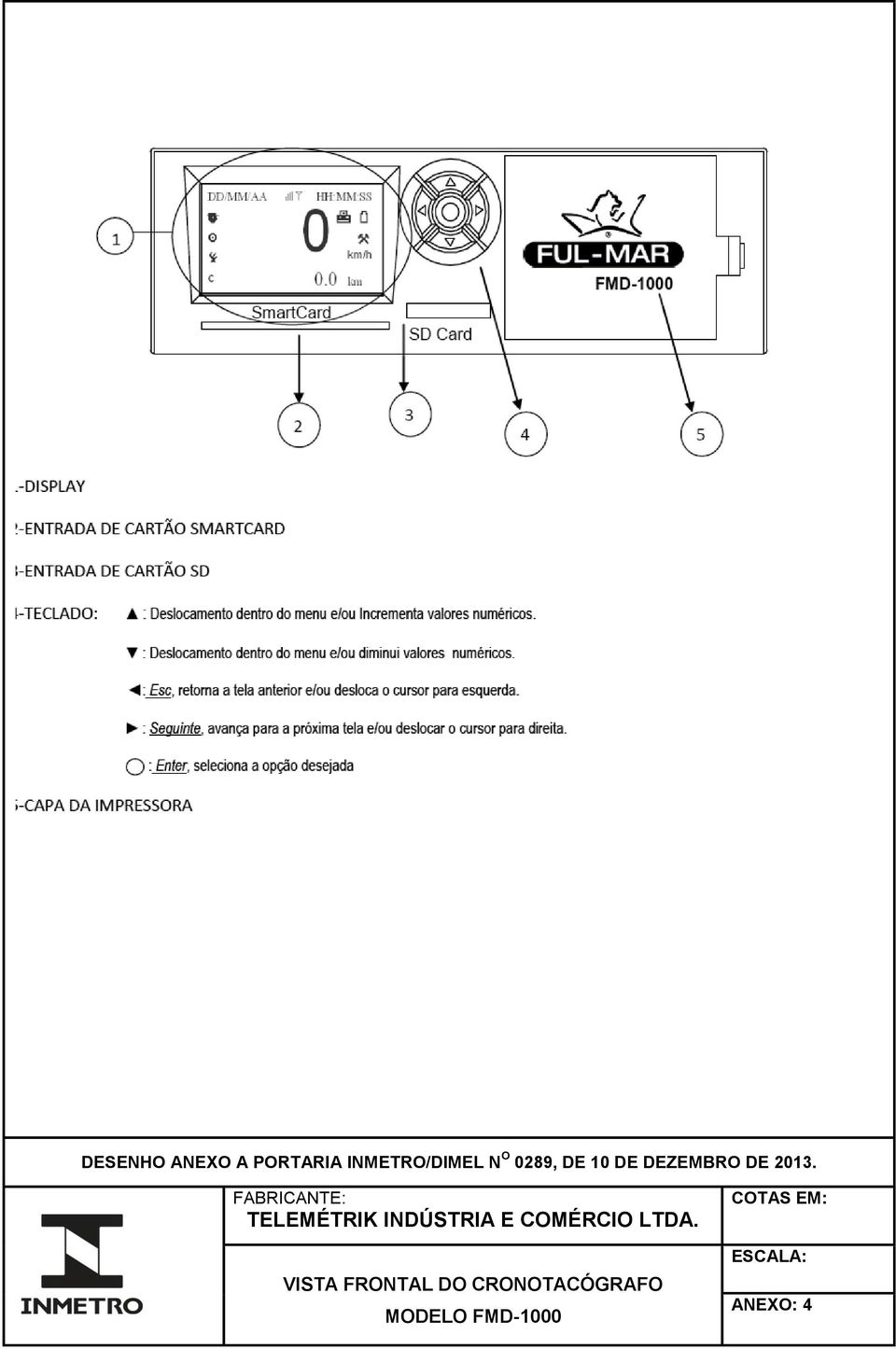 FABRICANTE: TELEMÉTRIK INDÚSTRIA E COMÉRCIO LTDA.