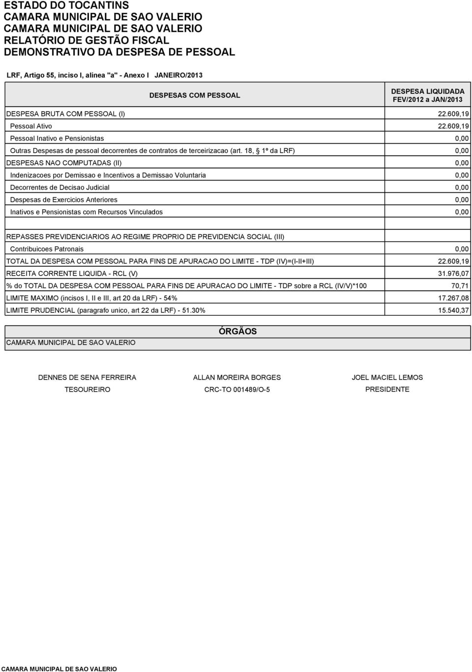 609,19 RECEITA CORRENTE LIQUIDA - RCL (V) 31.