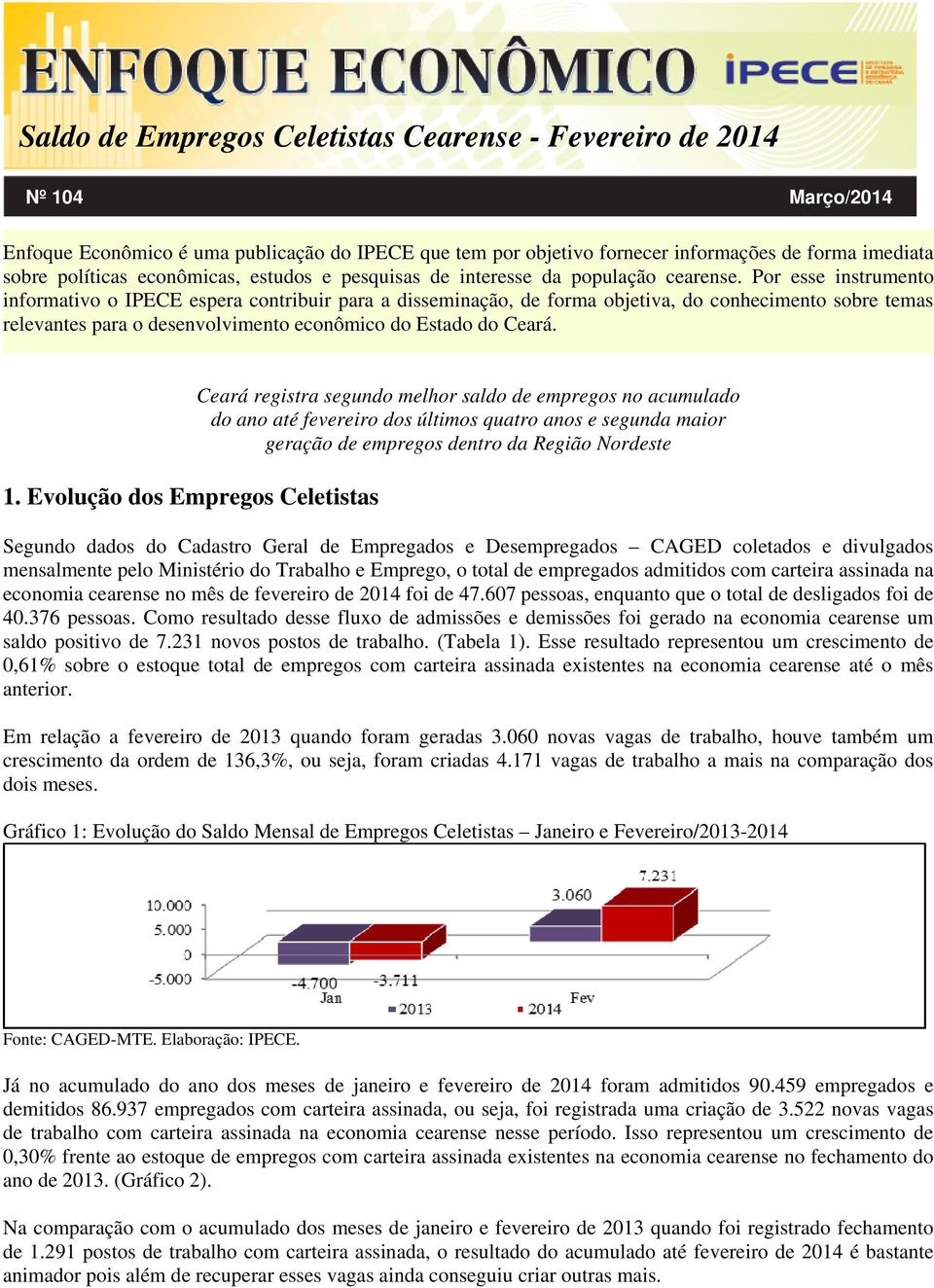 Evolução dos Empregos Celetistas Ceará registra segundo melhor saldo de empregos no acumulado do ano até fevereiro dos últimos quatro anos e segunda maior geração de empregos dentro da Região