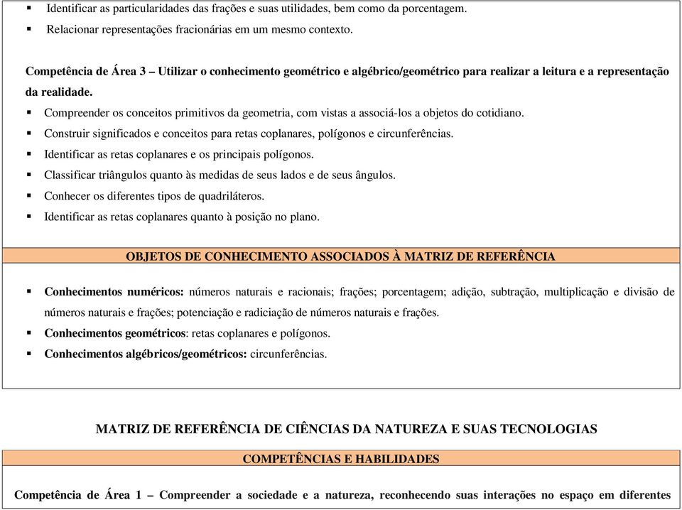 Compreender os conceitos primitivos da geometria, com vistas a associá-los a objetos do cotidiano. Construir significados e conceitos para retas coplanares, polígonos e circunferências.