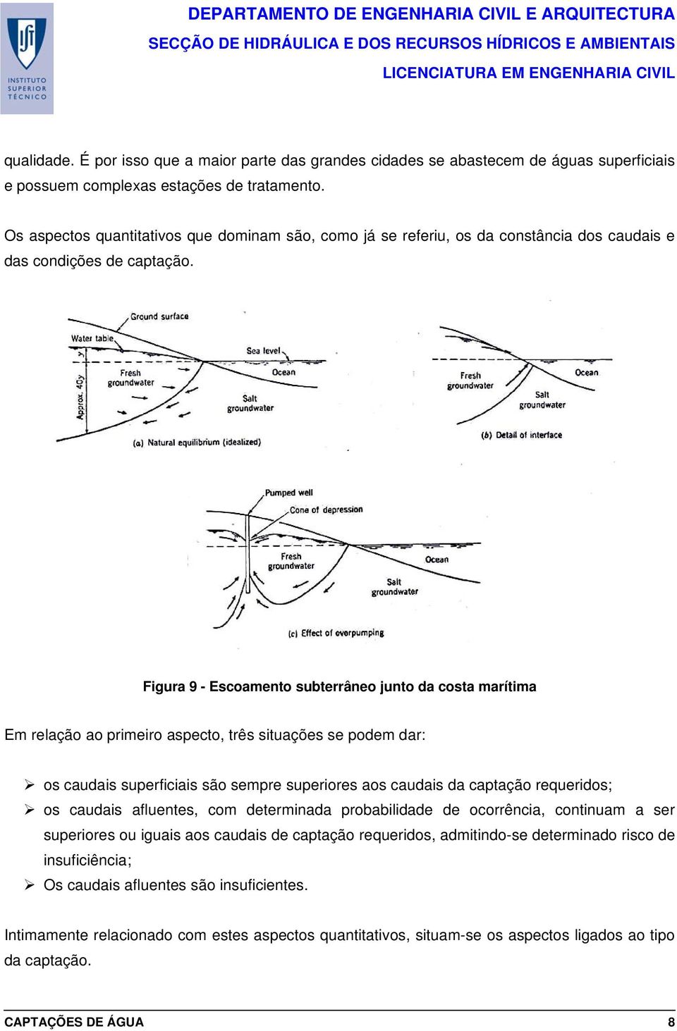 Figura 9 - Escoamento subterrâneo junto da costa marítima Em relação ao primeiro aspecto, três situações se podem dar: os caudais superficiais são sempre superiores aos caudais da captação