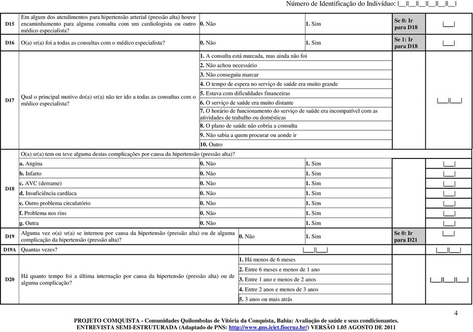 A consulta está marcada, mas ainda não foi 2. Não achou necessário 3. Não conseguiu marcar 4. O tempo de espera no serviço de saúde era muito grande 5. Estava com dificuldades financeiras 6.