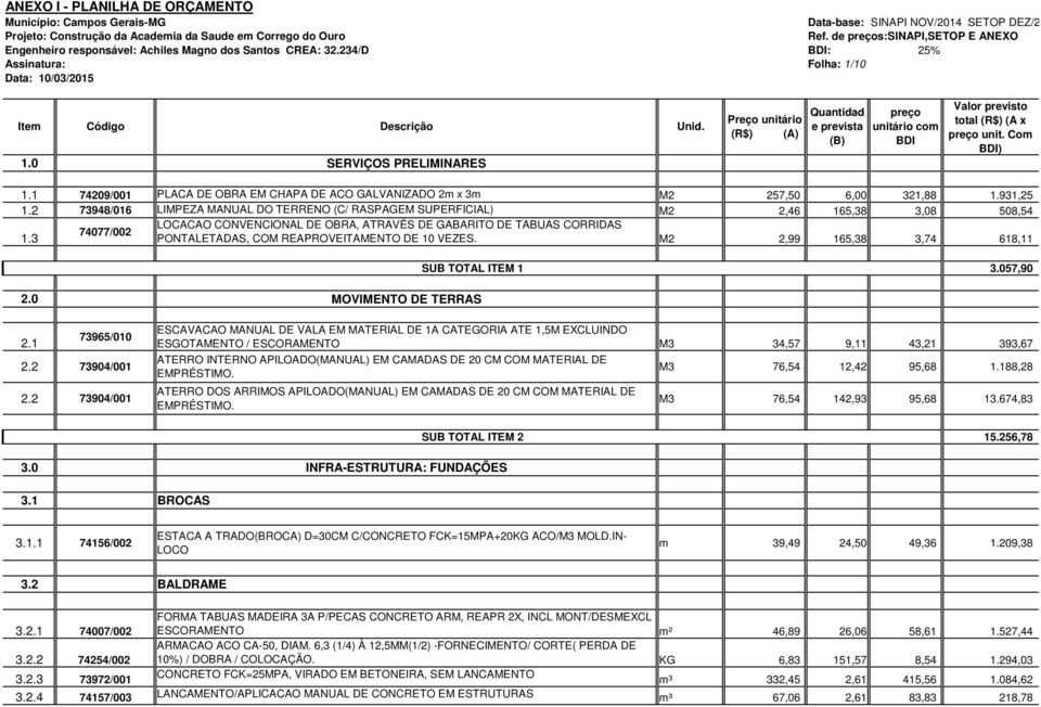 10 Data: 10/03/2015 Item Código Descrição Unid. 1.0 SERVIÇOS PRELIMINARES Preço unitário (R$) (A) Quantidad e prevista (B) preço unitário com BDI Valor previsto total (R$) (A x preço unit. Com BDI) 1.