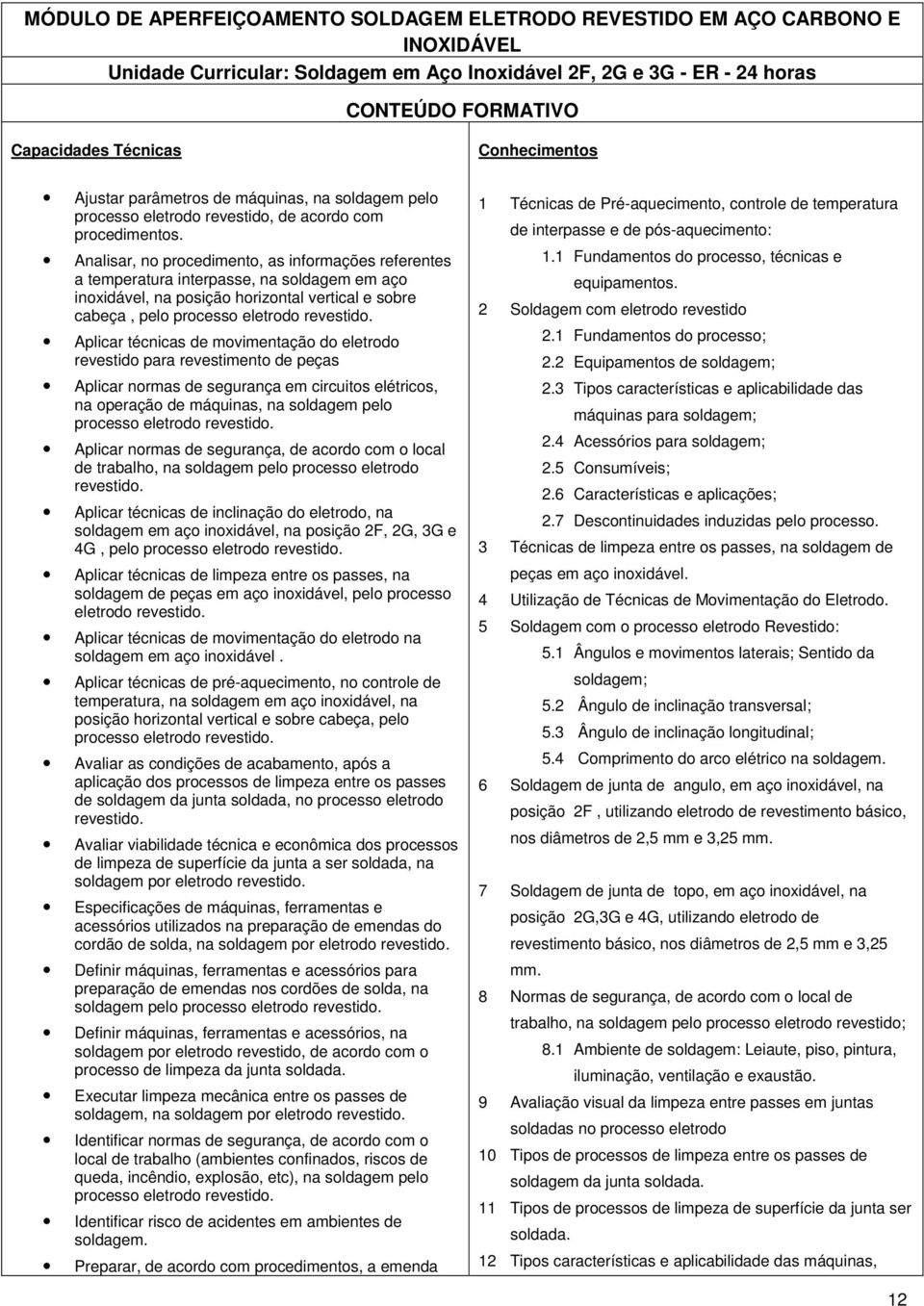 Analisar, no procedimento, as informações referentes a temperatura interpasse, na soldagem em aço inoxidável, na posição horizontal vertical e sobre cabeça, pelo processo eletrodo Aplicar técnicas de