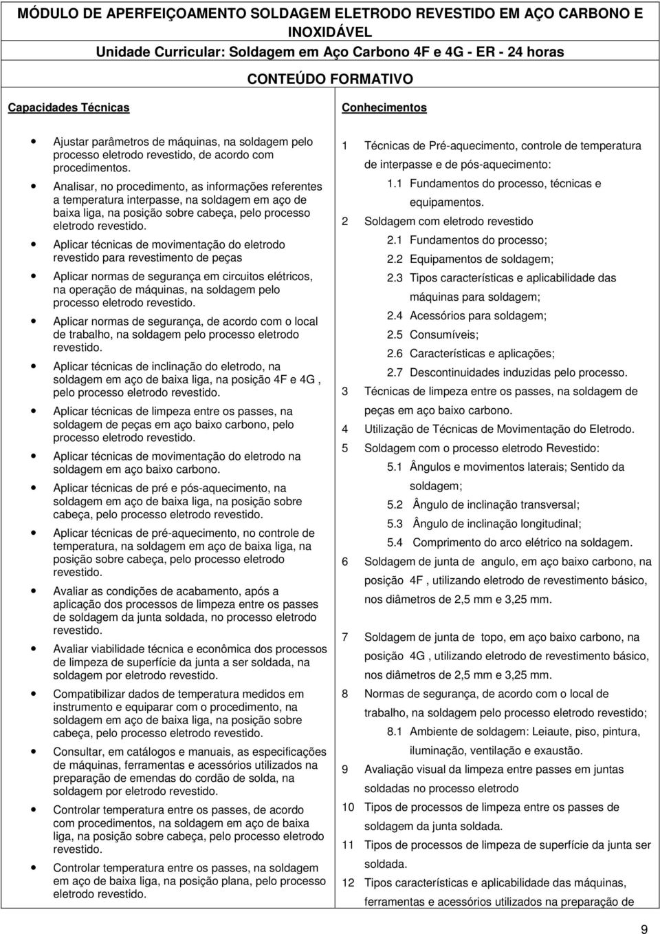 Analisar, no procedimento, as informações referentes a temperatura interpasse, na soldagem em aço de baixa liga, na posição sobre cabeça, pelo processo eletrodo Aplicar técnicas de movimentação do