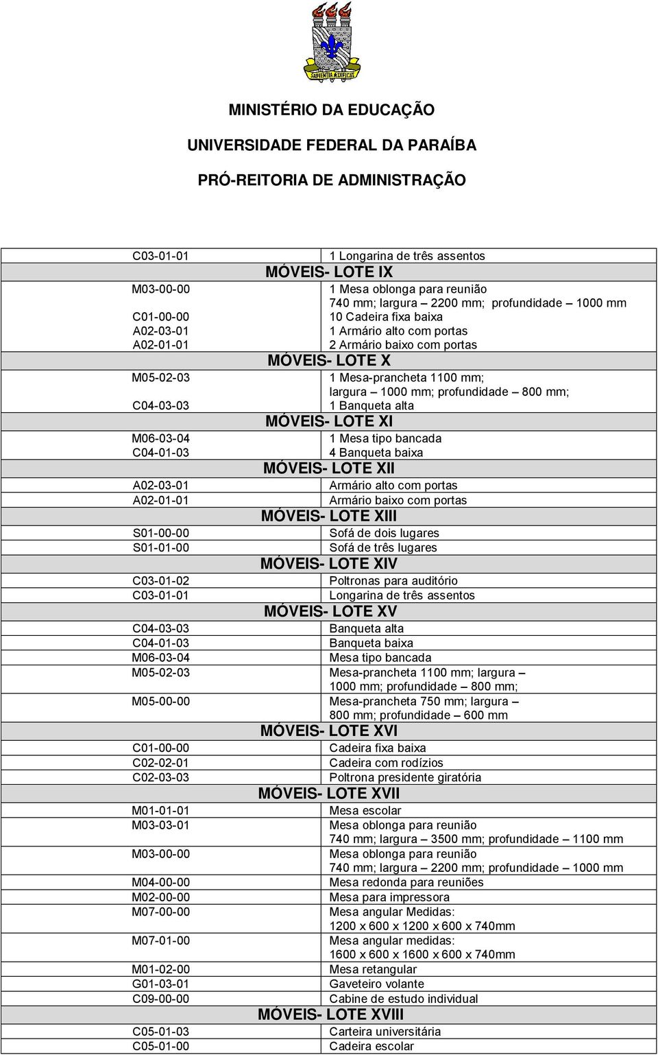 1000 mm; profundidade 800 mm; 1 Banqueta alta MÓVEIS- LOTE XI 1 Mesa tipo bancada 4 Banqueta baixa MÓVEIS- LOTE XII Armário alto com portas Armário baixo com portas MÓVEIS- LOTE XIII Sofá de dois