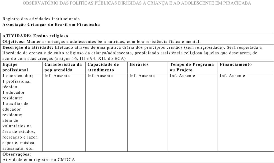 Será respeitada a liberdade de crença e de culto religioso da criança/adolescente, propiciando assistência religiosa àqueles que desejarem, de acordo com suas crenças (artigos 16, III e 94, XII, do