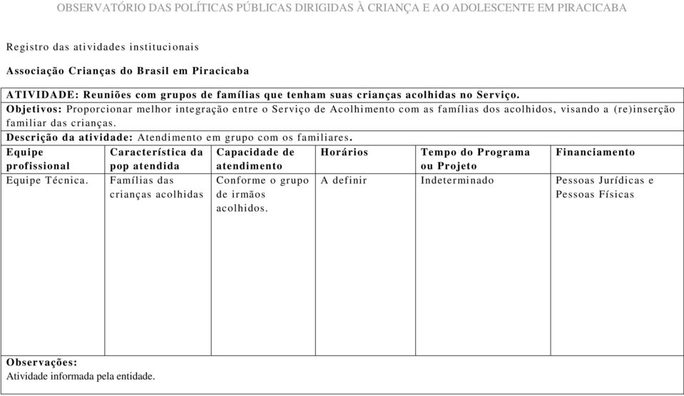 crianças. Descrição da atividade: Atendimento em grupo com os familiares.