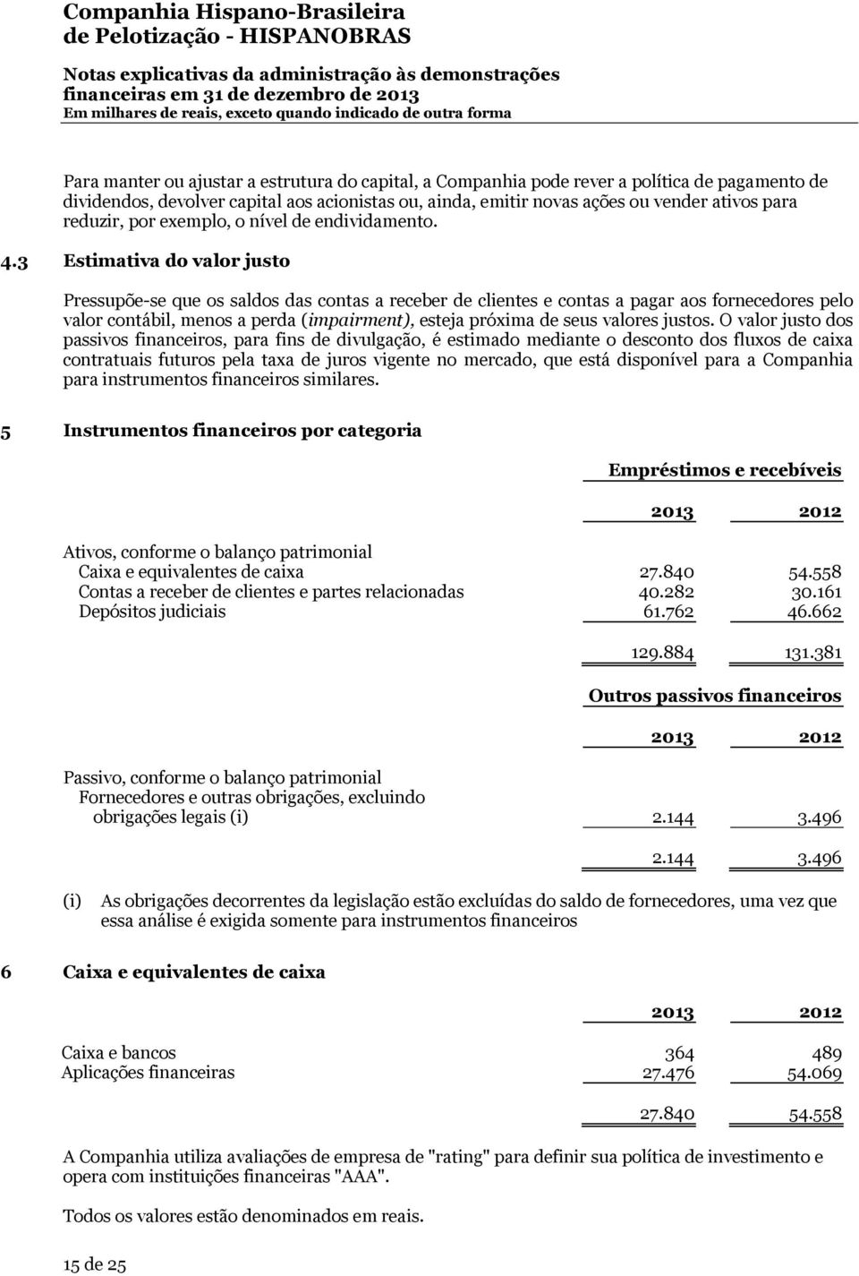 3 Estimativa do valor justo Pressupõe-se que os saldos das contas a receber de clientes e contas a pagar aos fornecedores pelo valor contábil, menos a perda (impairment), esteja próxima de seus