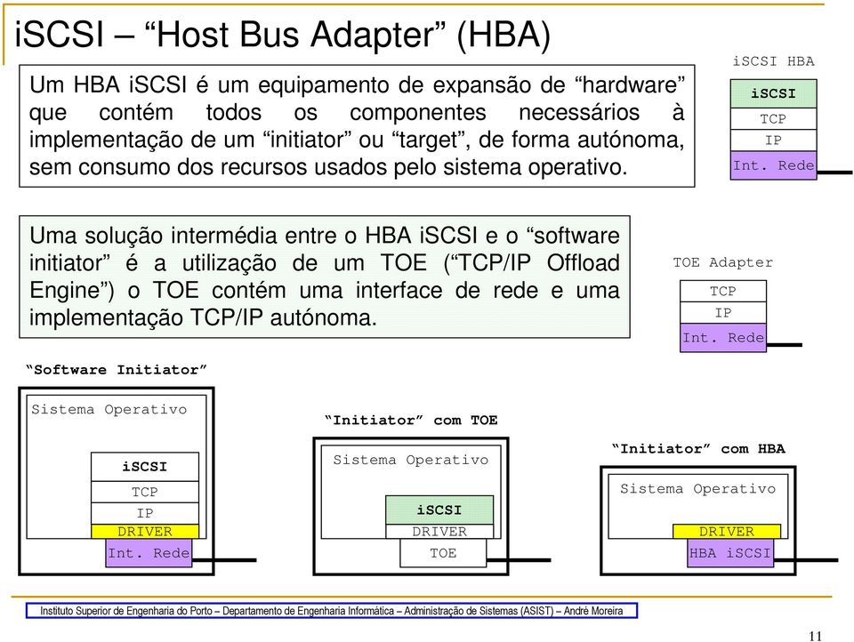 Rede Uma solução intermédia entre o HBA iscsi e o software initiator é a utilização de um TOE ( /IP Offload Engine ) o TOE contém uma interface de rede e uma