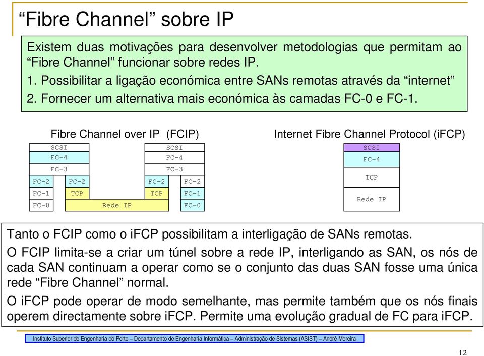 Fibre Channel over IP (FCIP) Internet Fibre Channel Protocol (ifcp) SCSI SCSI SCSI FC-2 FC-2 FC-2 FC-2 FC-1 FC-0 FC-1 FC-0 Tanto o FCIP como o ifcp possibilitam a interligação de SANs remotas.