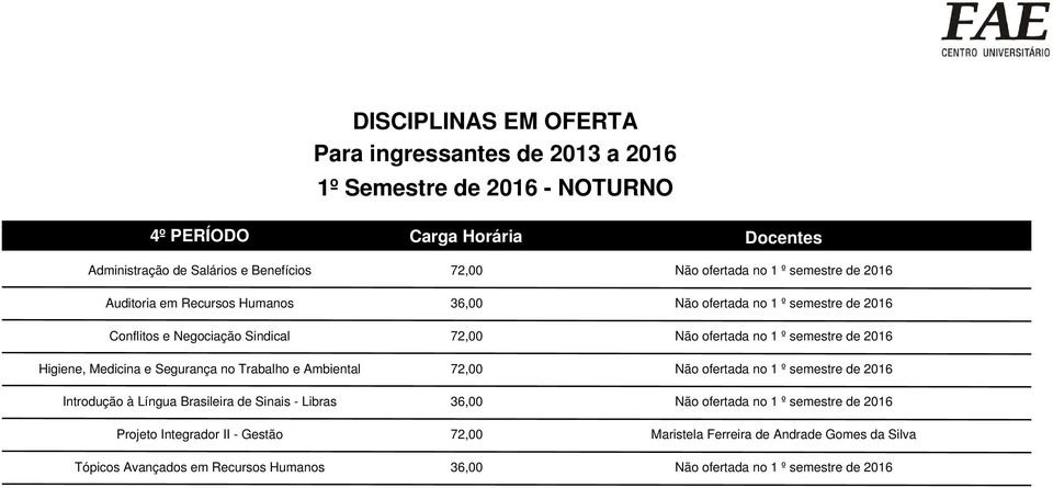 Segurança no Trabalho e Ambiental 72,00 Não ofertada no 1 º semestre de 2016 Introdução à Língua Brasileira de Sinais - Libras 36,00 Não ofertada no 1 º semestre