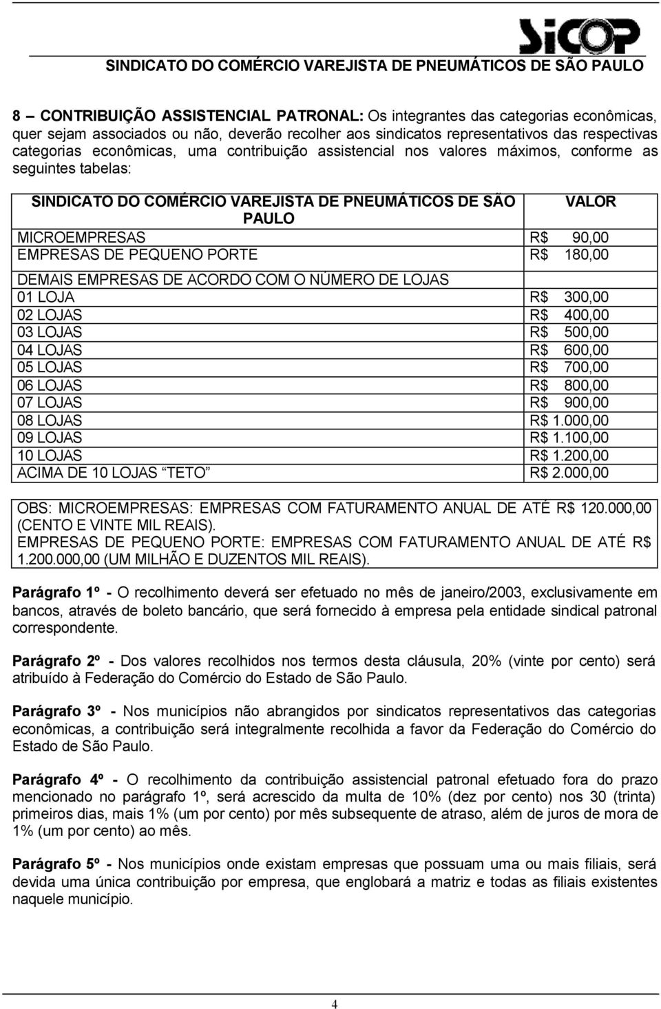 180,00 DEMAIS EMPRESAS DE ACORDO COM O NÚMERO DE LOJAS 01 LOJA R$ 300,00 02 LOJAS R$ 400,00 03 LOJAS R$ 500,00 04 LOJAS R$ 600,00 05 LOJAS R$ 700,00 06 LOJAS R$ 800,00 07 LOJAS R$ 900,00 08 LOJAS R$