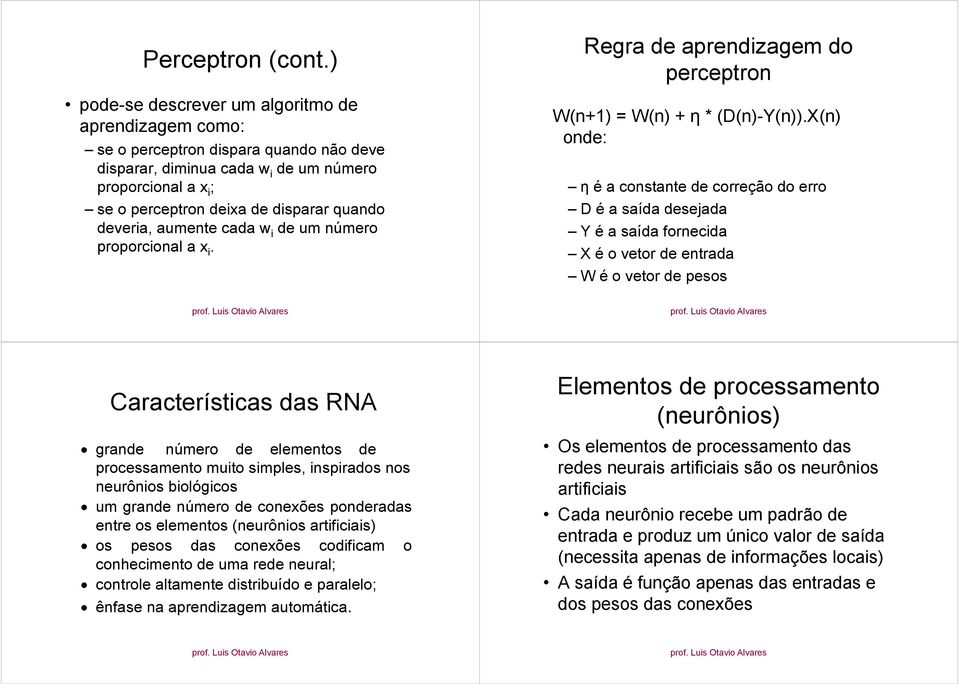 deveria, aumente cada w i de um número proporcional a x i. Regra de aprendizagem do perceptron W(n+1) = W(n) + η * (D(n)-Y(n)).