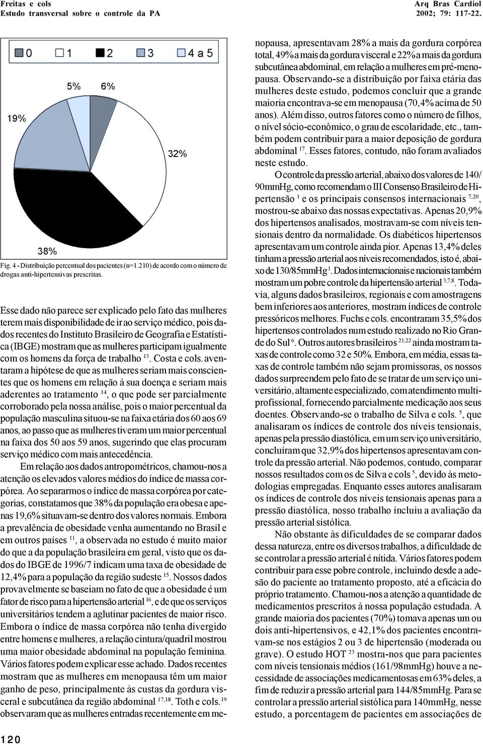 as mulheres participam igualmente com os homens da força de trabalho 13. Costa e cols.