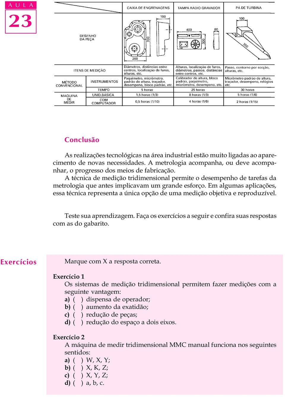 A técnica de medição tridimensional permite o desempenho de tarefas da metrologia que antes implicavam um grande esforço.