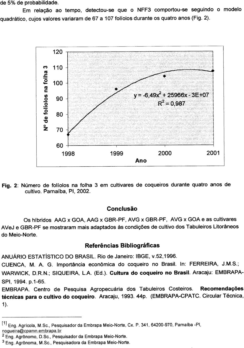 Conclusao Os hibridos AAG x GOA, AAG x GBR-PF, AVG x GBR-PF, AVG x GOA e as cultivares AVeJ e GBR-PF se mostraram mais adaptados as condic;oes de cultivo dos Tabuleiros Litoraneos do Meio-Norte.