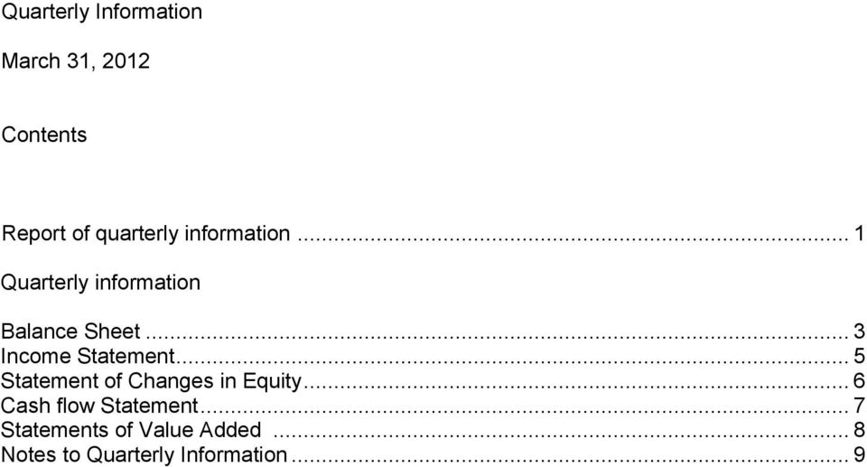 .. 5 Statement of Changes in Equity... 6 Cash flow Statement.