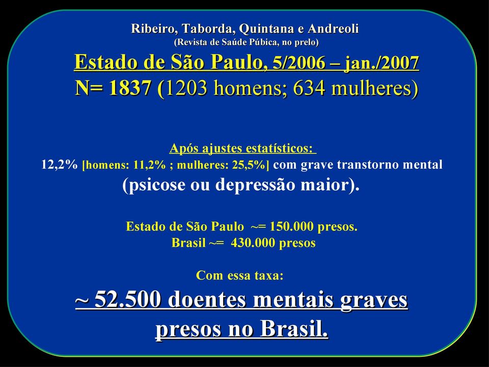 4 Após ajustes estatísticos: 12,2% [homens: 11,2% ; mulheres: 25,5%] com grave transtorno mental 41.9% 26.