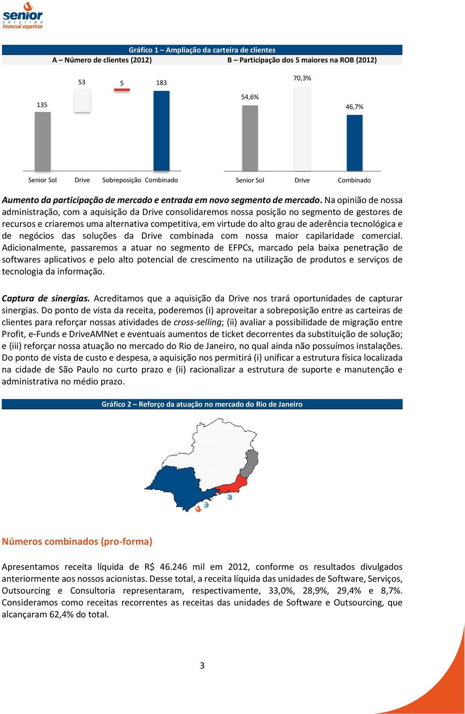 Na opinião de nossa administração, com a aquisição da Drive consolidaremos nossa posição no segmento de gestores de recursos e criaremos uma alternativa competitiva, em virtude do alto grau de