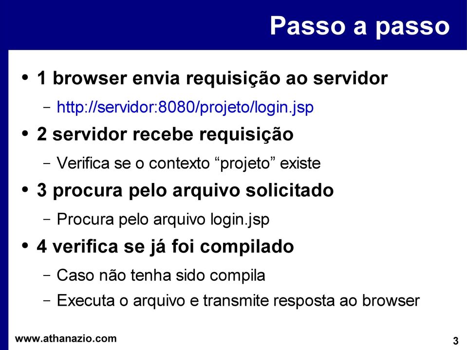 jsp 2 servidor recebe requisição Verifica se o contexto projeto existe 3 procura