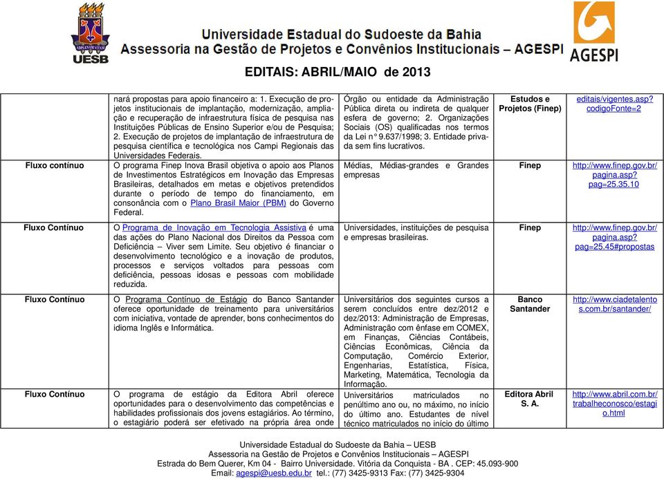 Execução de projetos de implantação de infraestrutura de pesquisa científica e tecnológica nos Campi Regionais das Universidades Federais.