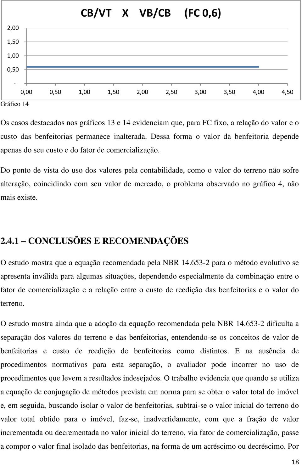 Do ponto de vista do uso dos valores pela contabilidade, como o valor do terreno não sofre alteração, coincidindo com seu valor de mercado, o problema observado no gráfico 4,