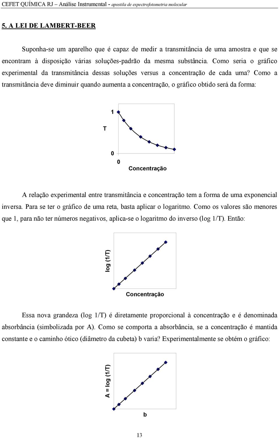 Como a transmitância deve diminuir quando aumenta a concentração, o gráfico obtido será da forma: 1 T 0 0 Concentração A relação experimental entre transmitância e concentração tem a forma de uma