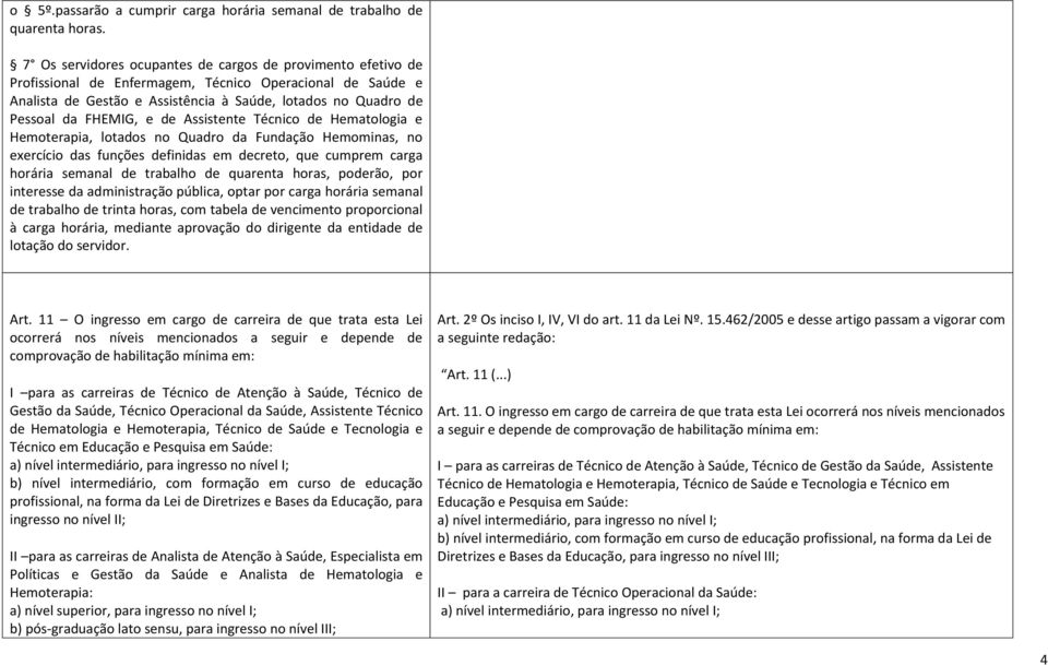 FHEMIG, e de Assistente Técnico de Hematologia e Hemoterapia, lotados no Quadro da Fundação Hemominas, no exercício das funções definidas em decreto, que cumprem carga horária semanal de trabalho de