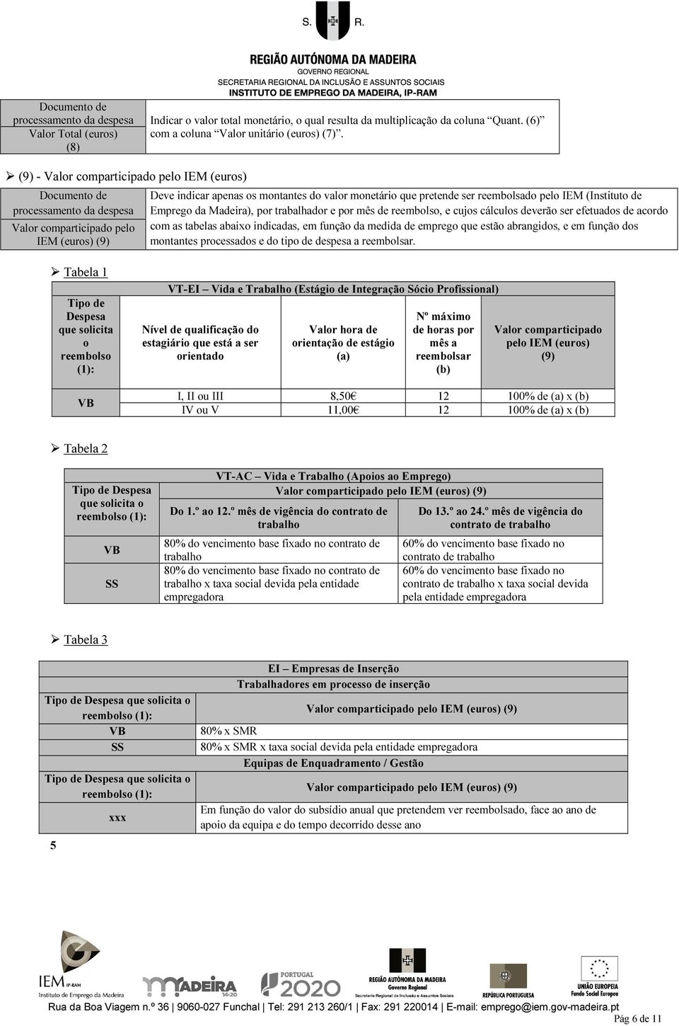 Madeira), por trabalhador e por mês de reembolso, e cujos cálculos deverão ser efetuados de acordo com as tabelas abaixo indicadas, em função da medida de emprego que estão abrangidos, e em função