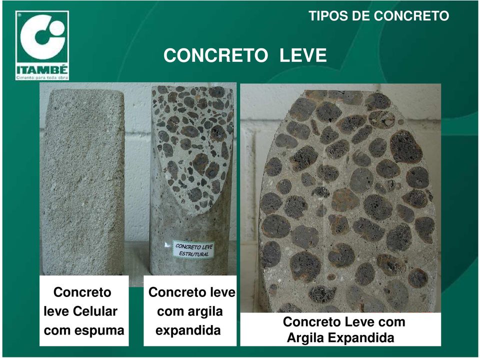 Concreto leve com argila