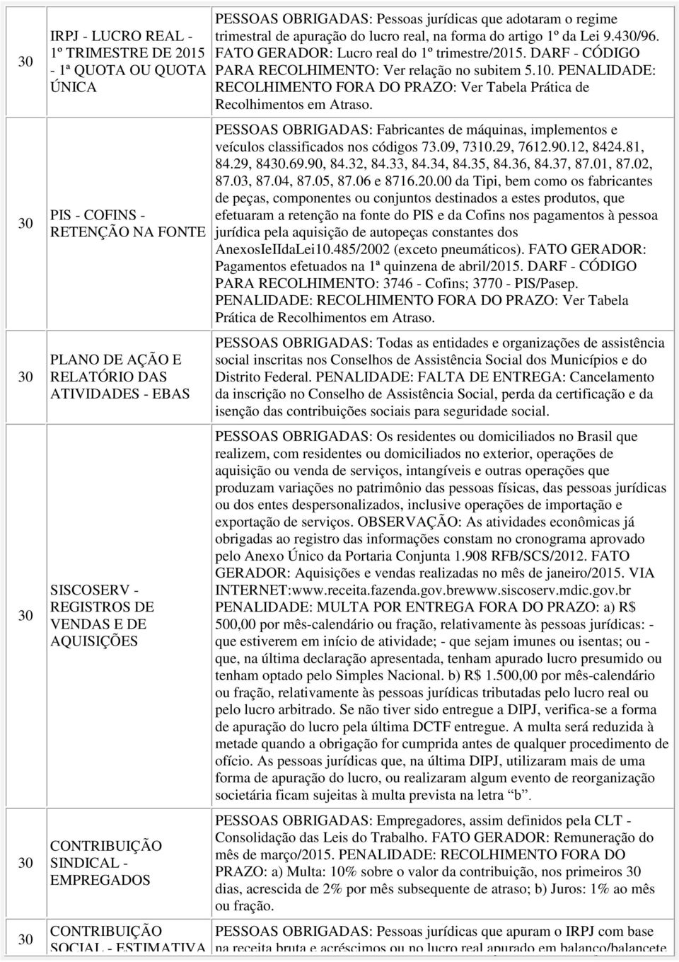 FATO GERADOR: Lucro real do 1º trimestre/15. DARF - CÓDIGO PARA RECOLHIMENTO: Ver relação no subitem 5.10.