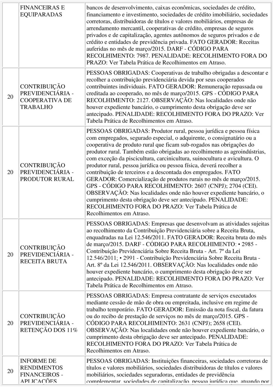 valores mobiliários, empresas de arrendamento mercantil, cooperativas de crédito, empresas de seguros privados e de capitalização, agentes autônomos de seguros privados e de crédito e entidades de