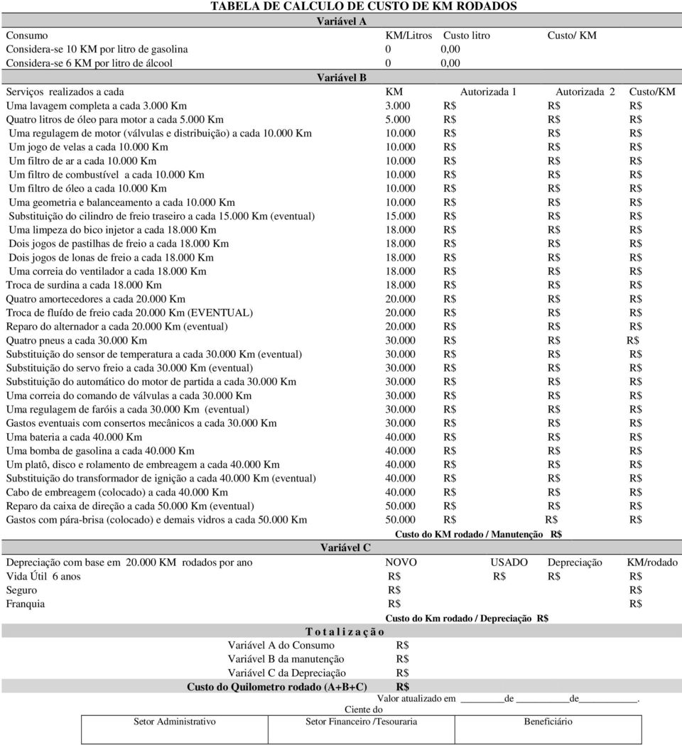 000 R$ R$ R$ Uma regulagem de motor (válvulas e distribuição) a cada 10.000 Km 10.000 R$ R$ R$ Um jogo de velas a cada 10.000 Km 10.000 R$ R$ R$ Um filtro de ar a cada 10.000 Km 10.000 R$ R$ R$ Um filtro de combustível a cada 10.