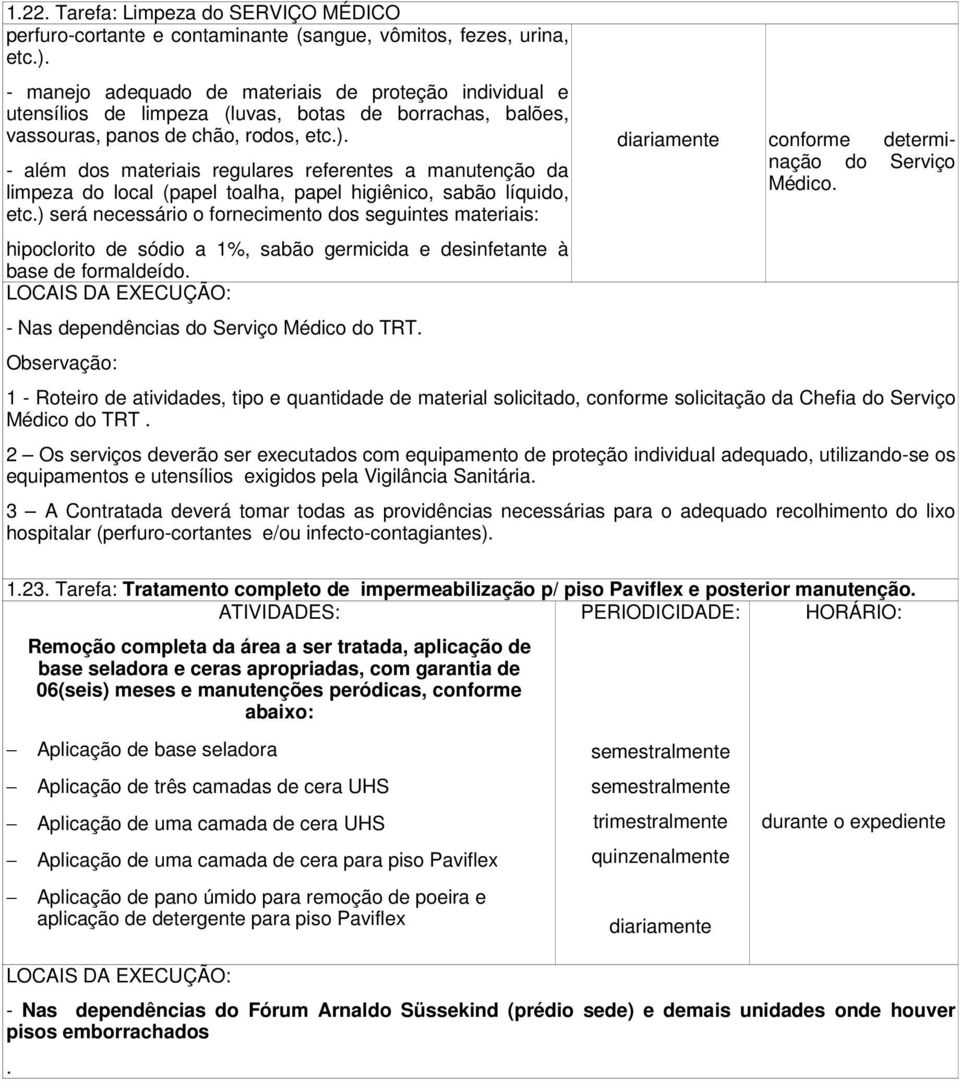 - além dos materiais regulares referentes a manutenção da limpeza do local (papel toalha, papel higiênico, sabão líquido, etc.