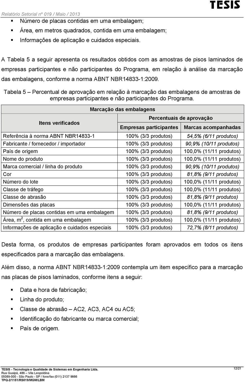 conforme a norma ABNT NBR14833-1:2009. Tabela 5 Percentual de aprovação em relação à marcação das embalagens de amostras de empresas participantes e não participantes do Programa.