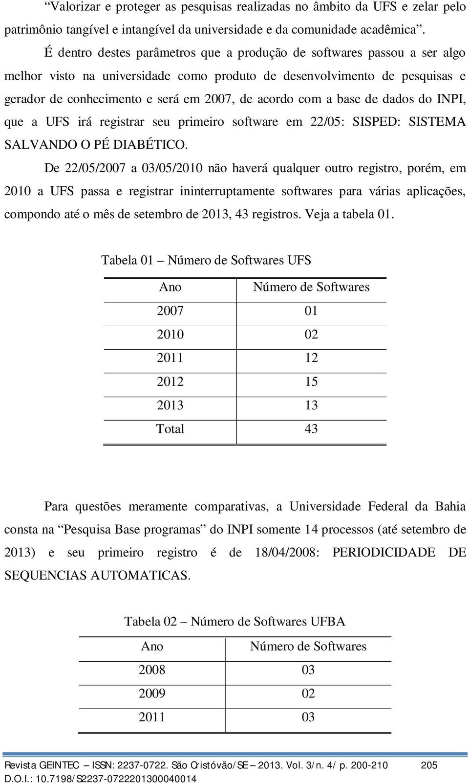 com a base de dados do INPI, que a UFS irá registrar seu primeiro software em 22/05: SISPED: SISTEMA SALVANDO O PÉ DIABÉTICO.