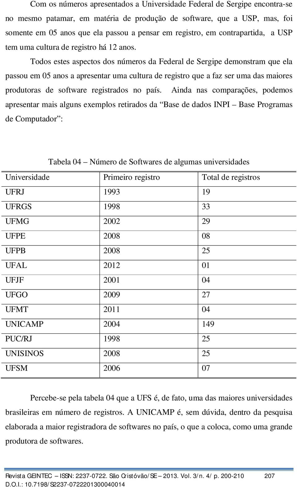 Todos estes aspectos dos números da Federal de Sergipe demonstram que ela passou em 05 anos a apresentar uma cultura de registro que a faz ser uma das maiores produtoras de software registrados no