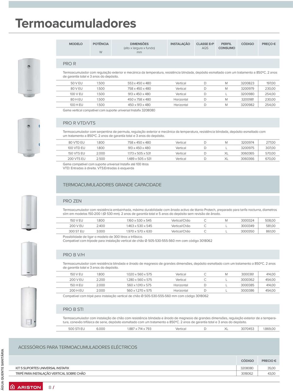 500 758 x 450 x 480 Vertical D M 3200979 230,00 100 V EU 1.500 913 x 450 x 480 Vertical D L 3200980 254,00 80 H EU 1.500 450 x 758 x 480 Horizontal D M 3200981 230,00 100 H EU 1.