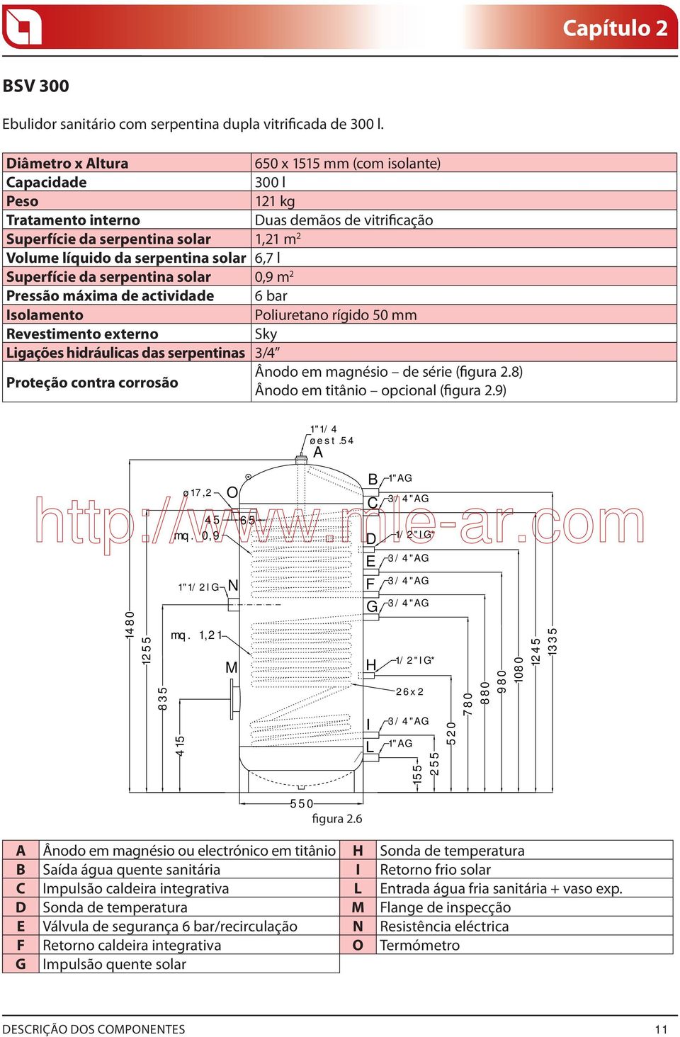 6,7 l Superfície da serpentina solar 0,9 m 2 Pressão máxima de actividade 6 bar Isolamento Poliuretano rígido 50 mm Revestimento externo Sky Ligações hidráulicas das serpentinas 3/4 Proteção contra