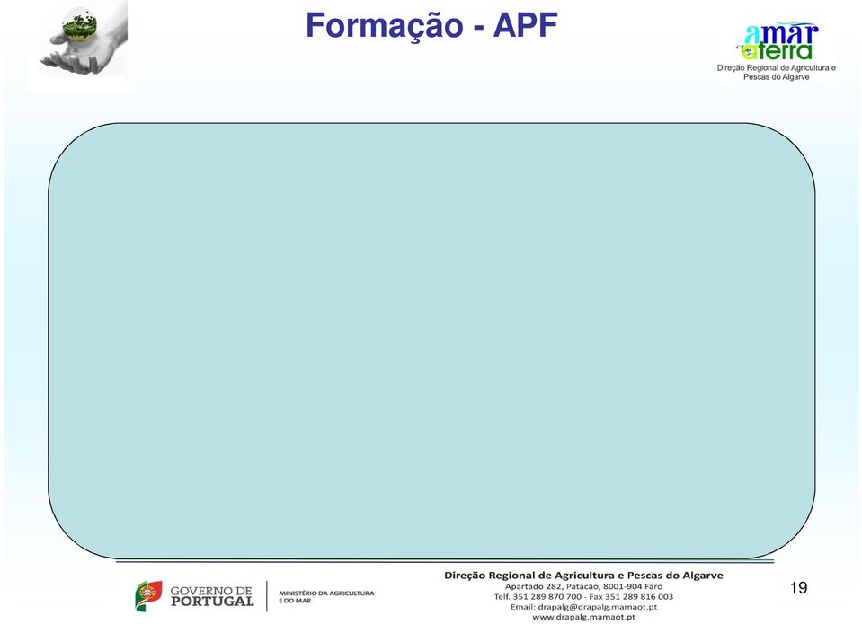 regulamentares e redução do risco; Bloco III - Máquinas de aplicação de produtos fitofarmacêuticos e técnicas de aplicação (50