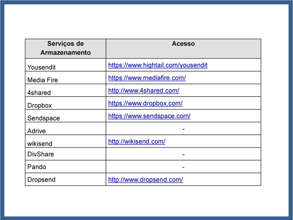 4shared.com/ Dropbox https://www.dropbox.com/ Sendspace https://www.sendspace.