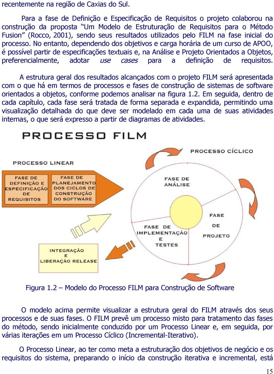 utilizados pelo FILM na fase inicial do processo.