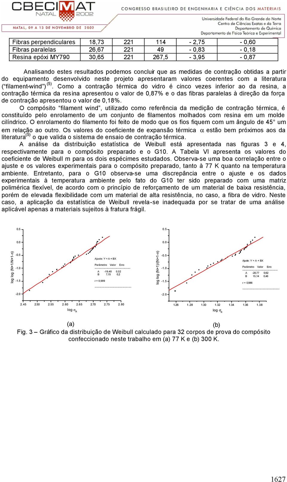 Como a contação témica do vido é cinco vezes infeio ao da esina, a contação témica da esina apesentou o valo de 0,87% e o das fibas paalelas à dieção da foça de contação apesentou o valo de 0,18%.