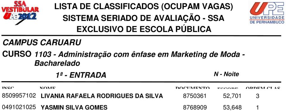 VAGAS) 1ª - ENTRADA N - Noite 8509957102 LIVANIA RAFAELA