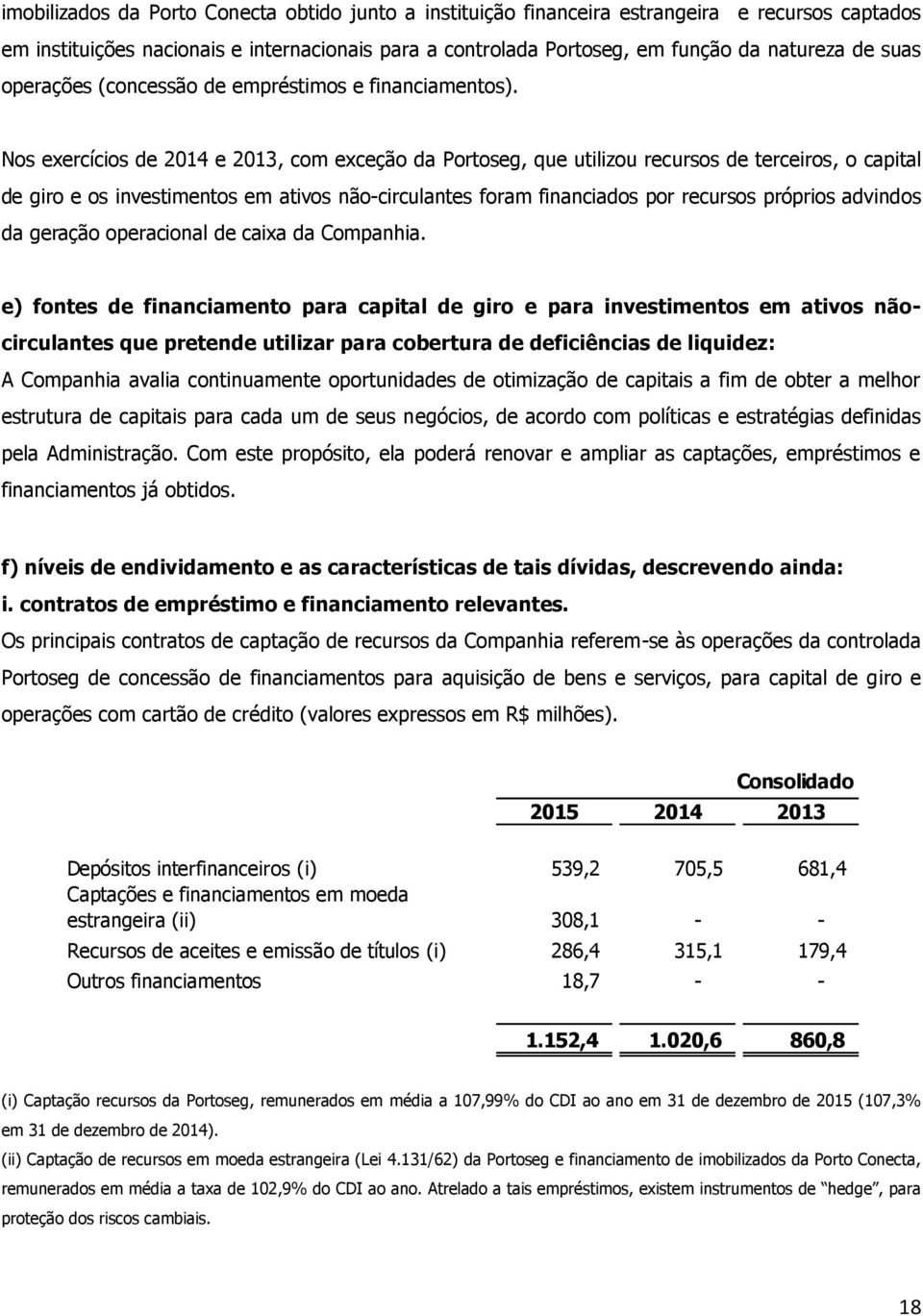 Nos exercícios de 2014 e 2013, com exceção da Portoseg, que utilizou recursos de terceiros, o capital de giro e os investimentos em ativos não-circulantes foram financiados por recursos próprios