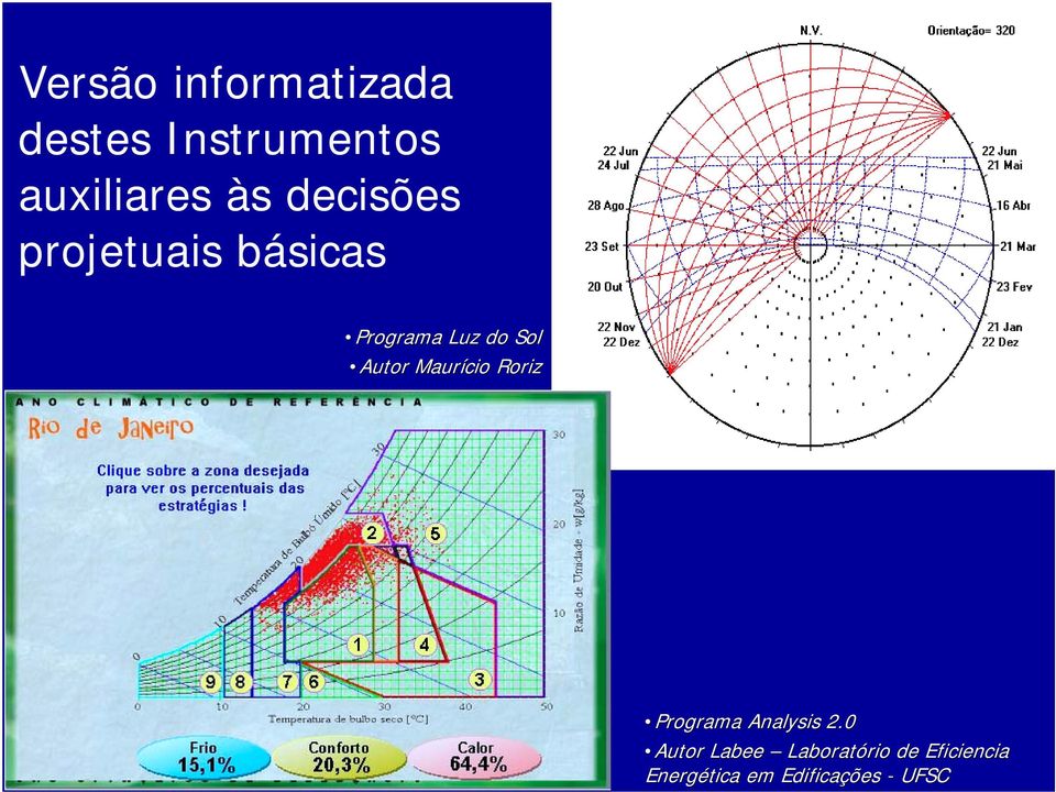 Autor Maurício Roriz Programa Analysis 2.