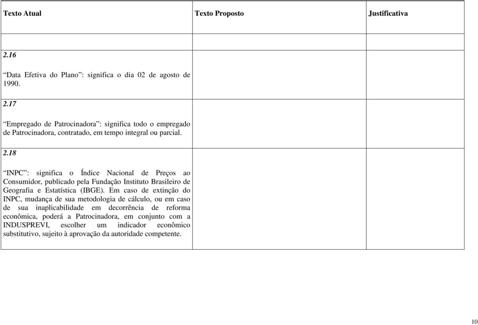 18 INPC : significa o Índice Nacional de Preços ao Consumidor, publicado pela Fundação Instituto Brasileiro de Geografia e Estatística (IBGE).